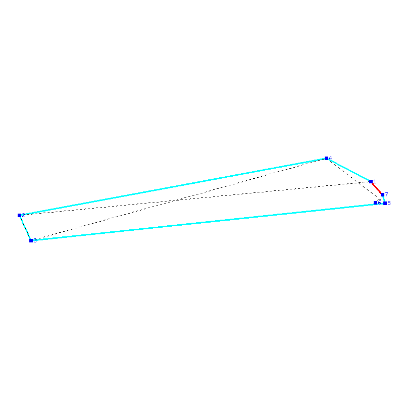 Flugauswertung